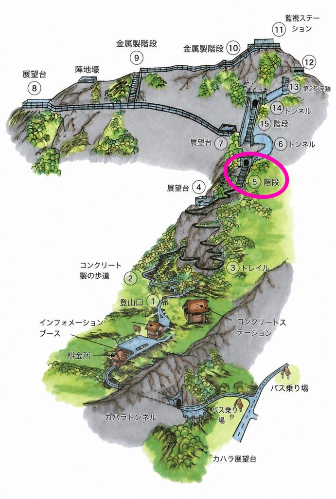ダイヤモンドヘッドのガイドマップ